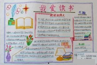 关于读书的手抄报视频,探索阅读之美，共筑书香校园